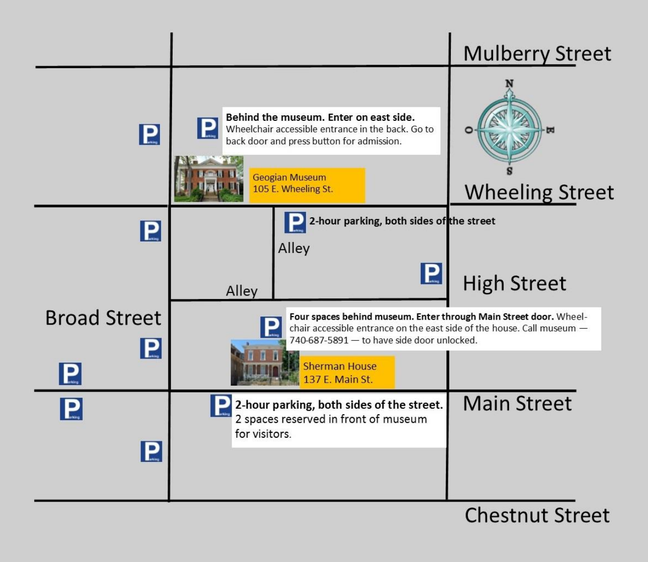 Parking Details